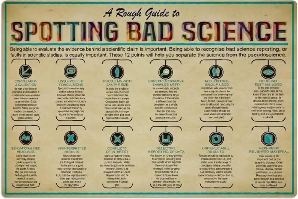 Guide approximatif pour repérer la mauvaise science