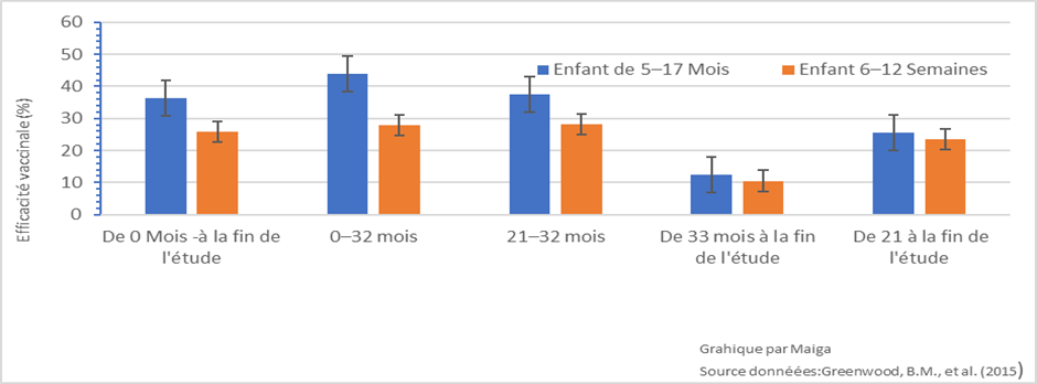 RTSS1, R21, fahamsci